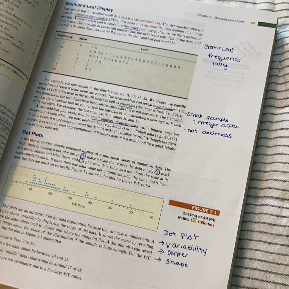Applied Statistics in Business and Economics - Picture 3 of 7